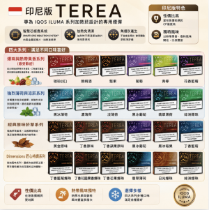 亞洲版（印尼）TEREA 煙彈單包裝 (1包20支) – IQOS ILUMA 主機專用（3包起發）